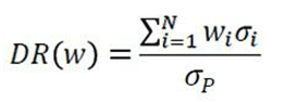 diversification-ratio.gif