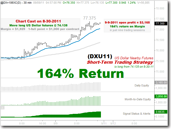 164%-return.gif