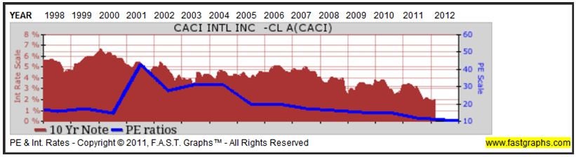 caci3.jpg