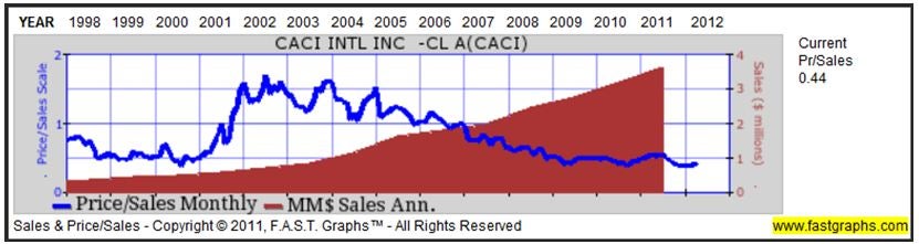 caci4.jpg