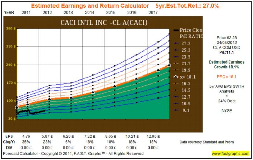 caci5.jpg