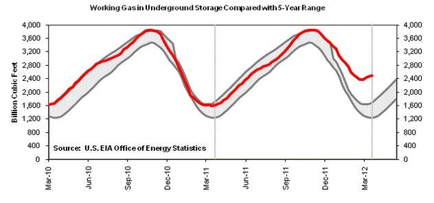 natgas.jpg