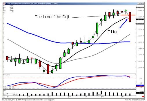 doji.jpg