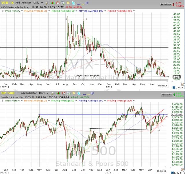 vix.jpg