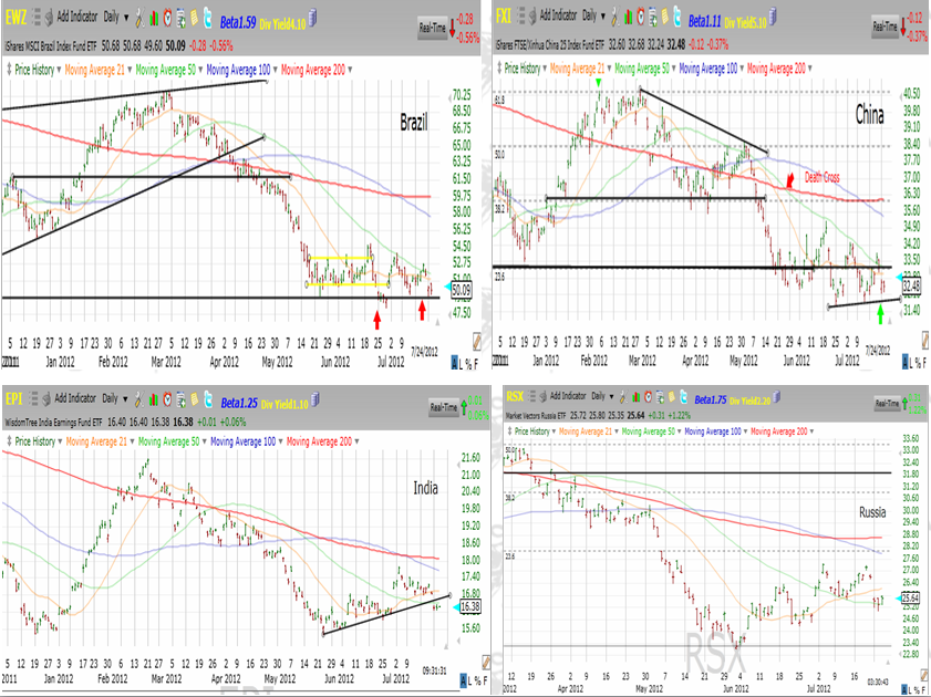 chart_3.png