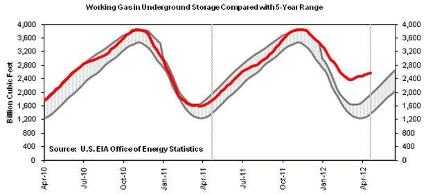 natgas.jpg