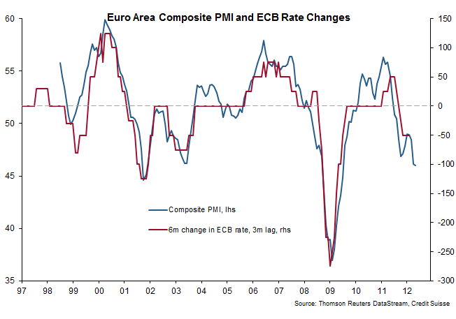 ea_composite_pmi_p.png