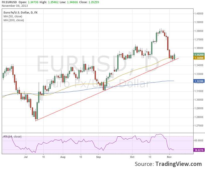 eurusd116.png