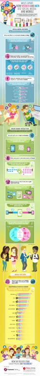 women-social-media-infographic.jpg