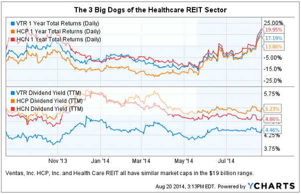 stoller_big_dogs_8-20.png