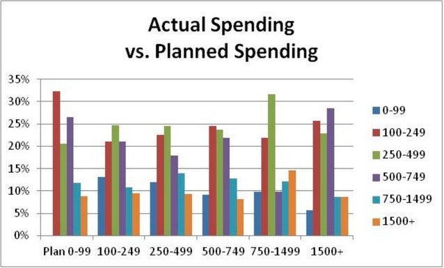 spending_0.jpg