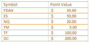 fomc_chart_2_7-31.png