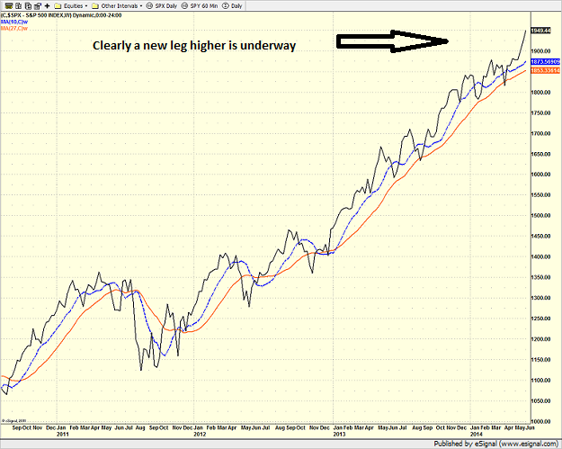 spx_weekly.png