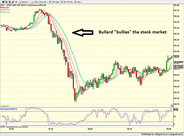 spx_one-minute-6-26-14.png