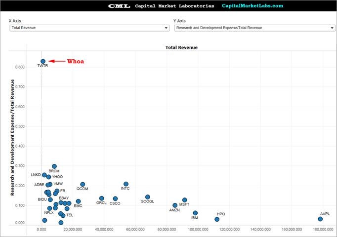 chart1twtr.jpg