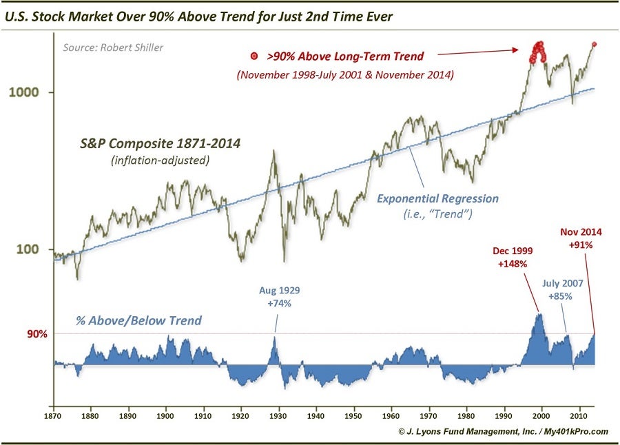 overbought.jpg