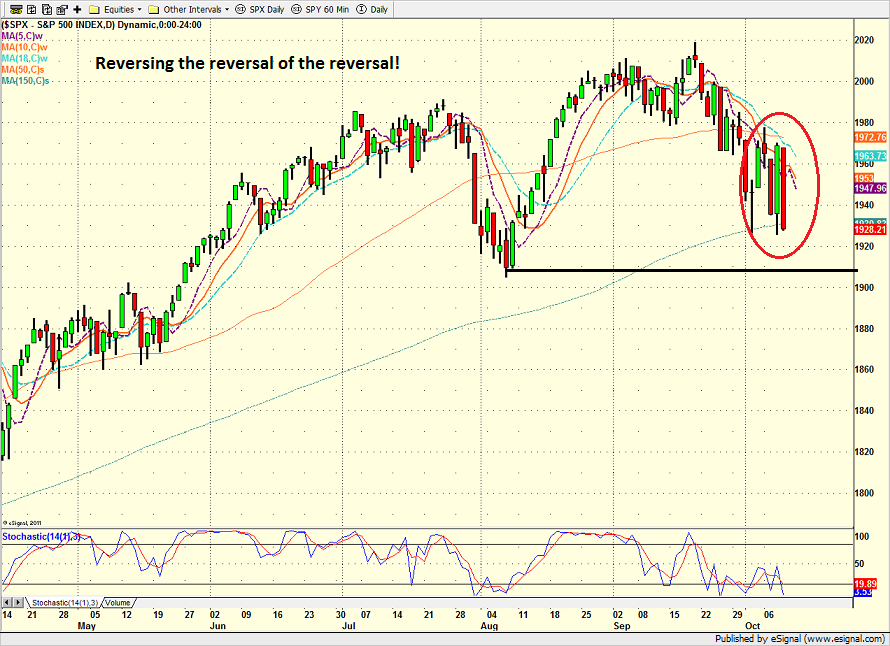 spx_daily_10.9.14.png