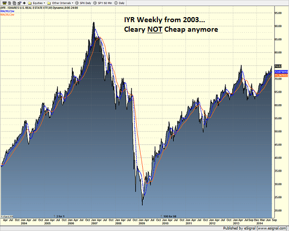 iyr_weekly_9.5.14.png