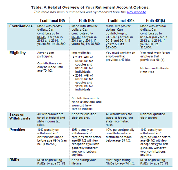 personal_capital_chart_9-24.png