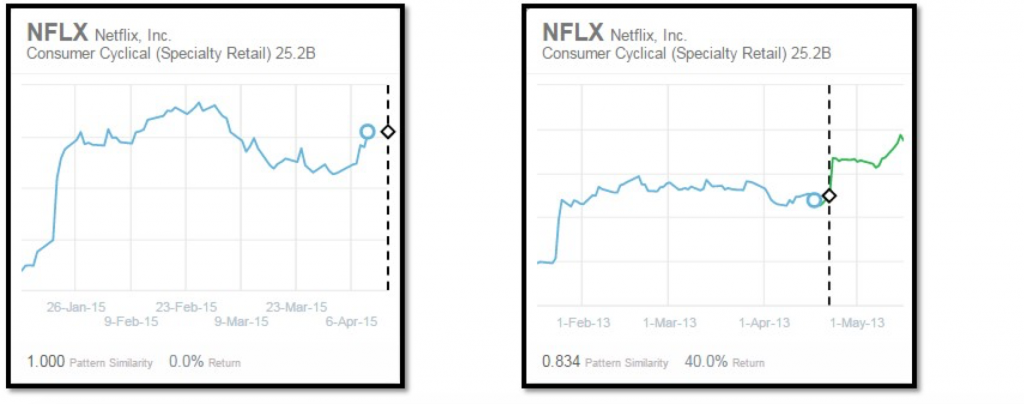 nflx3-1024x404.png