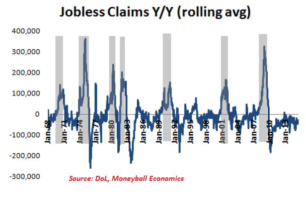 labordata1.png