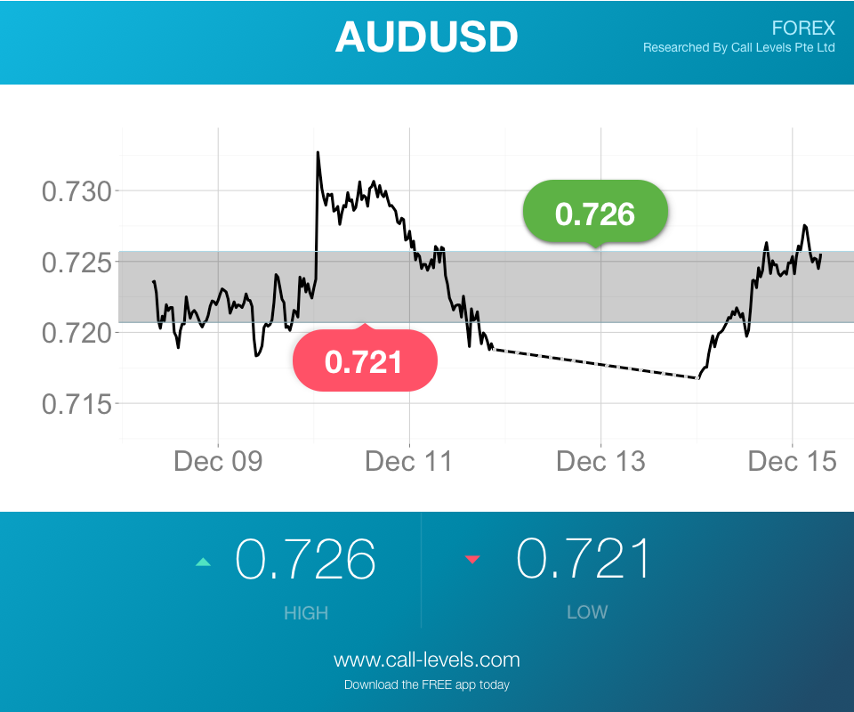 audusd-b_1_0.png