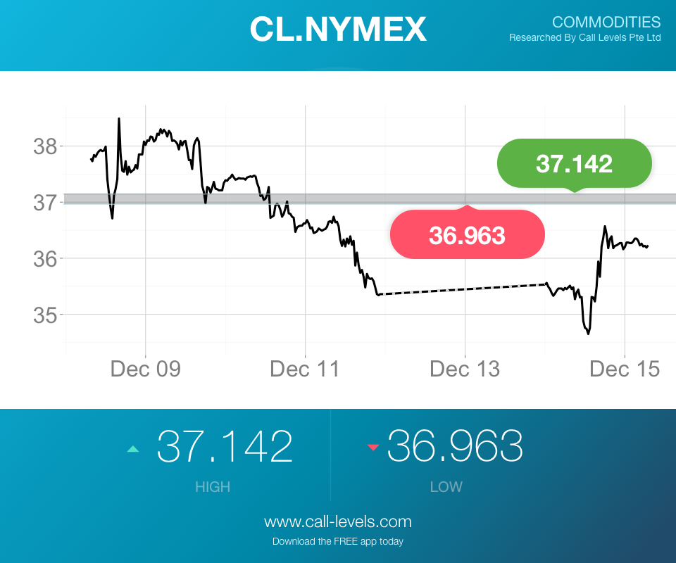 cl.nymex-b_1_0.png