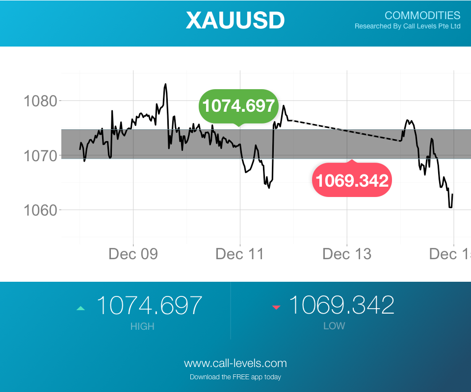 xauusd-b.png