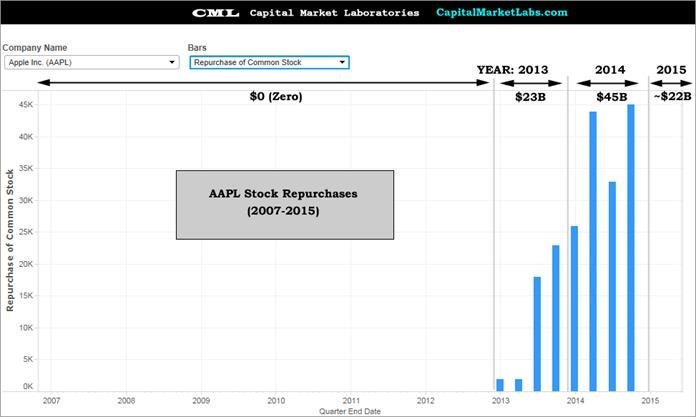 aaplchart2.jpg