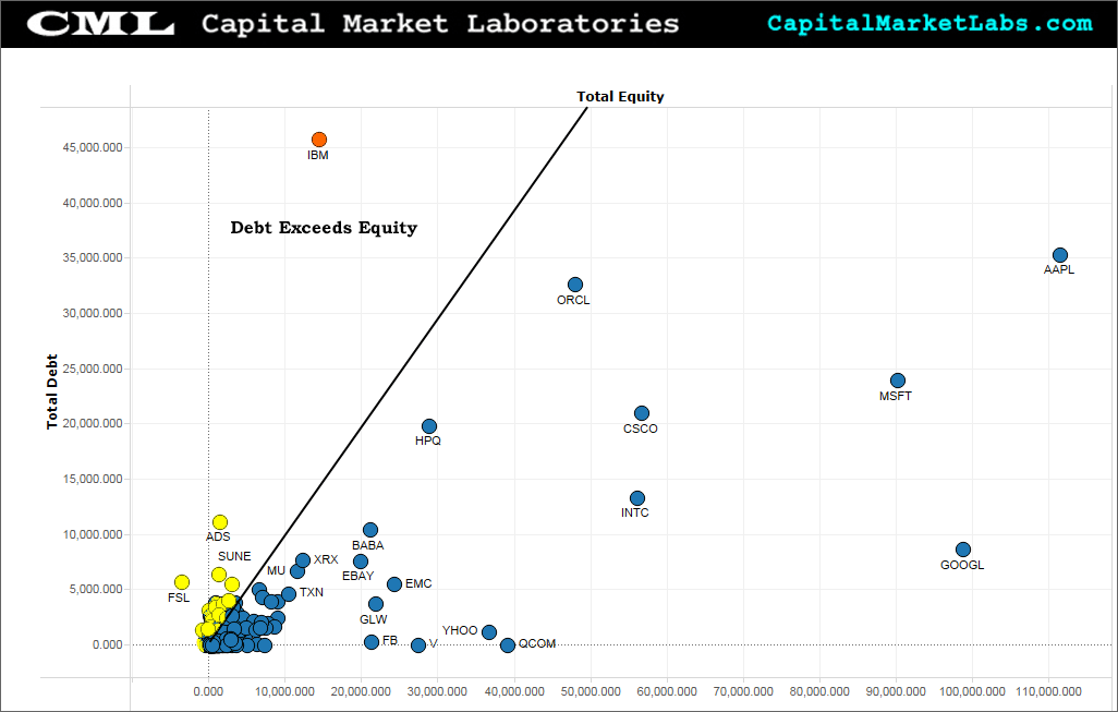 ibm7.png