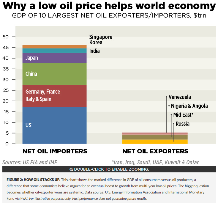 amtd_oil_3-11_2.png