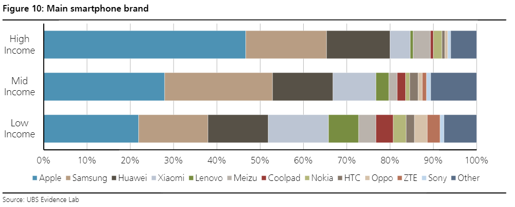 ubs7.png