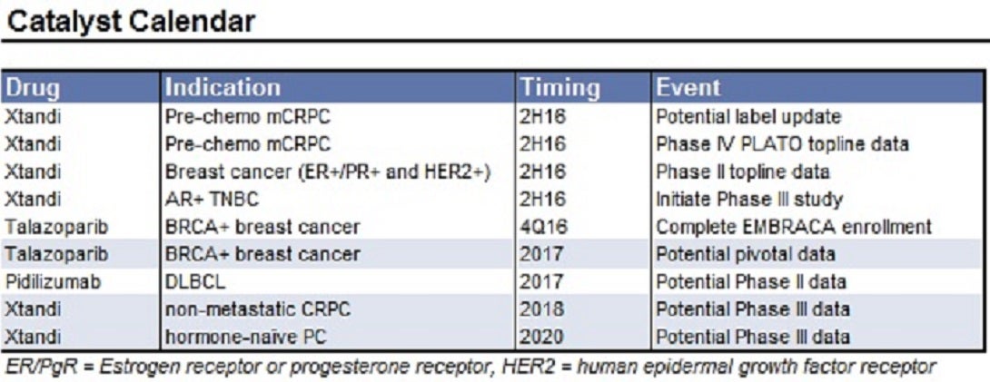 mdvn_catalyst_calendar.jpg