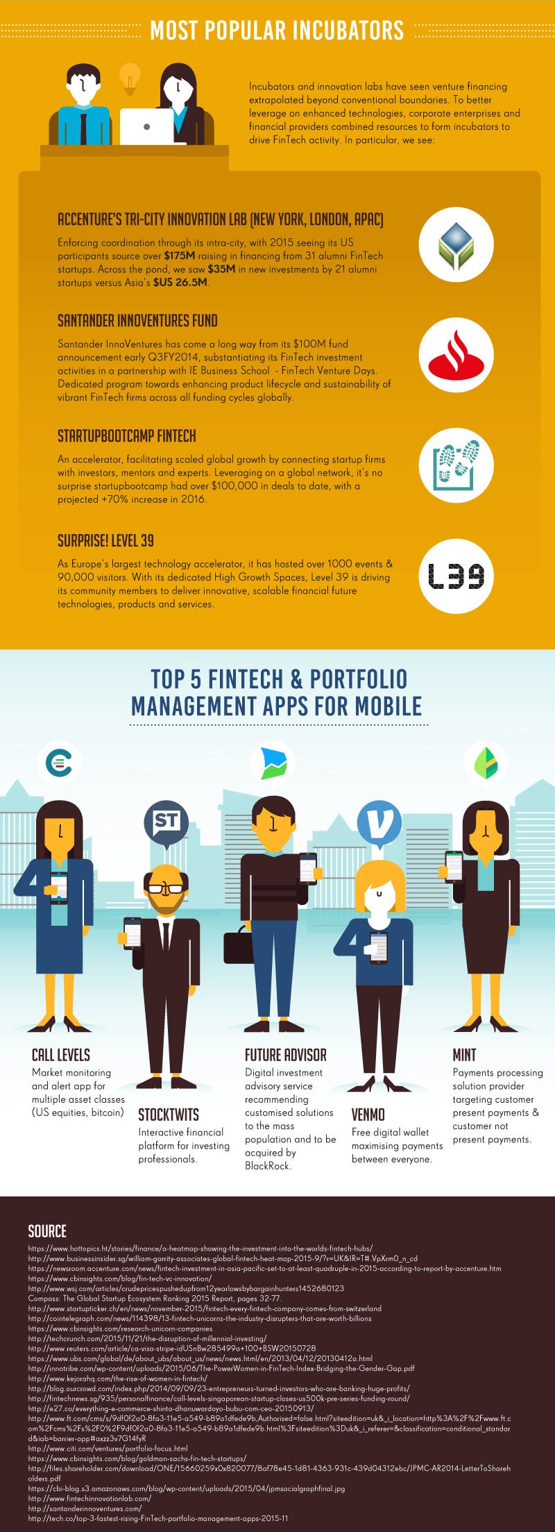 call-levels-fintech-infographic_08_3.jpg