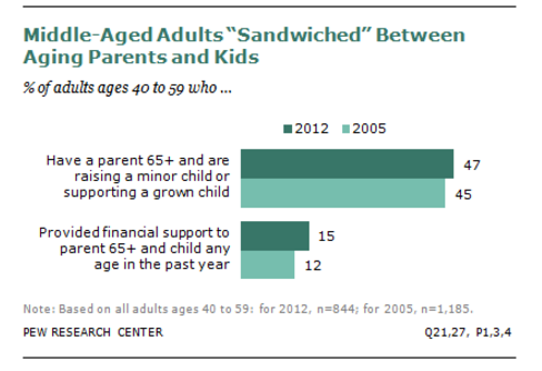 sandwich.png