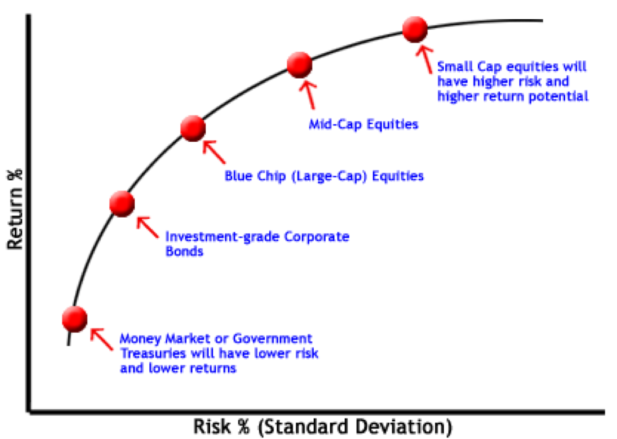 risk.png