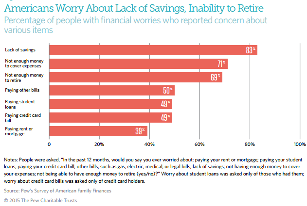 americansworry.png