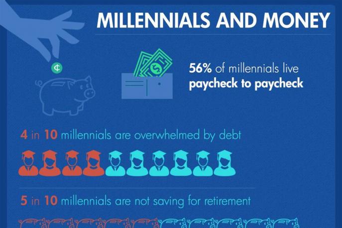 Living Paycheck to Paycheck: Definition, Statistics, How to Stop