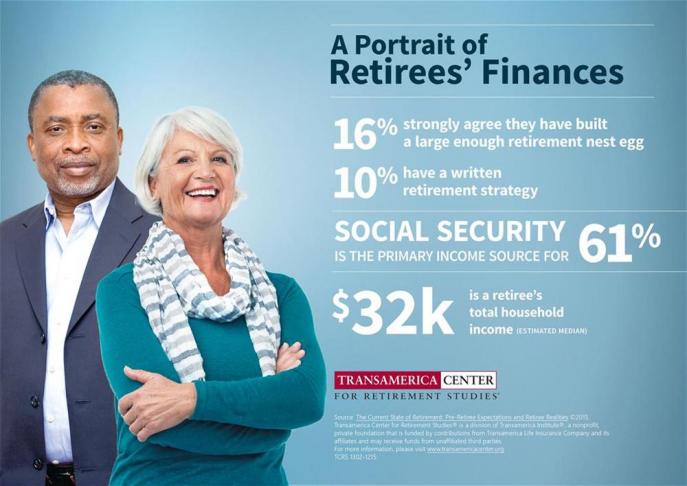 portrait-of-retiree-finances_0.jpg