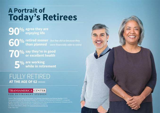 portrait-of-todays-retirees_0.jpg