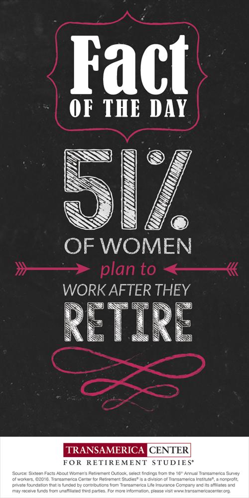 tcrs2016_i_51-_women_work_after_retire.jpg