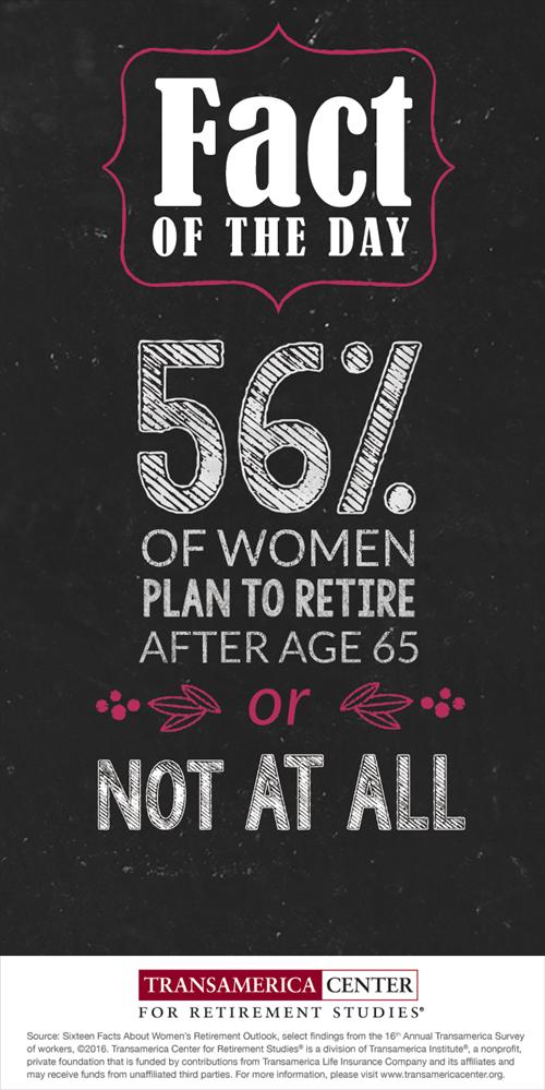 tcrs2016_i_56-_women_retire_after_65.jpg