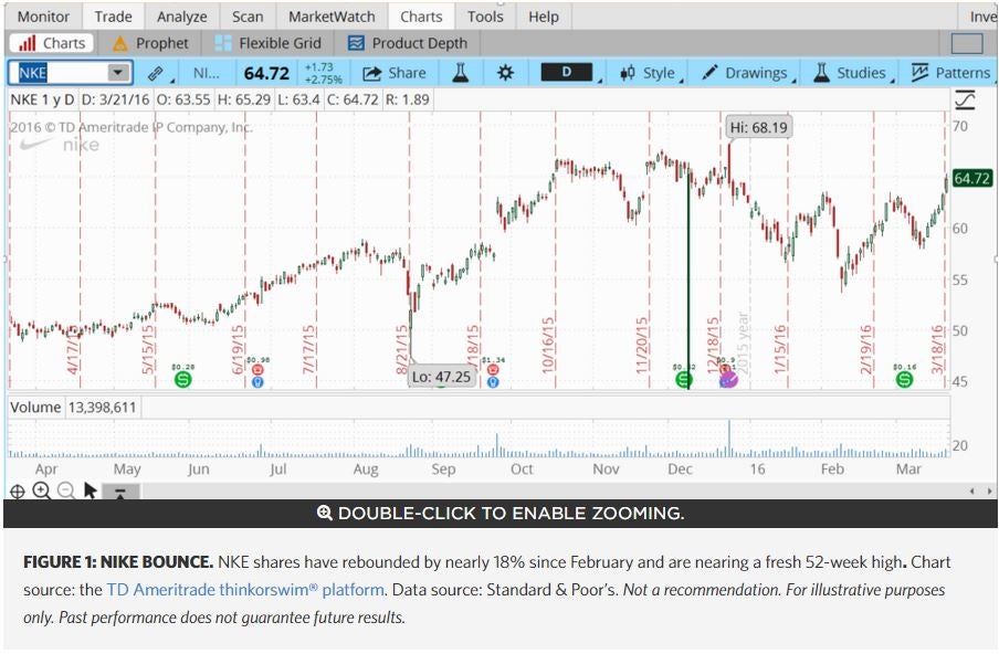 tdameritrade.jpg