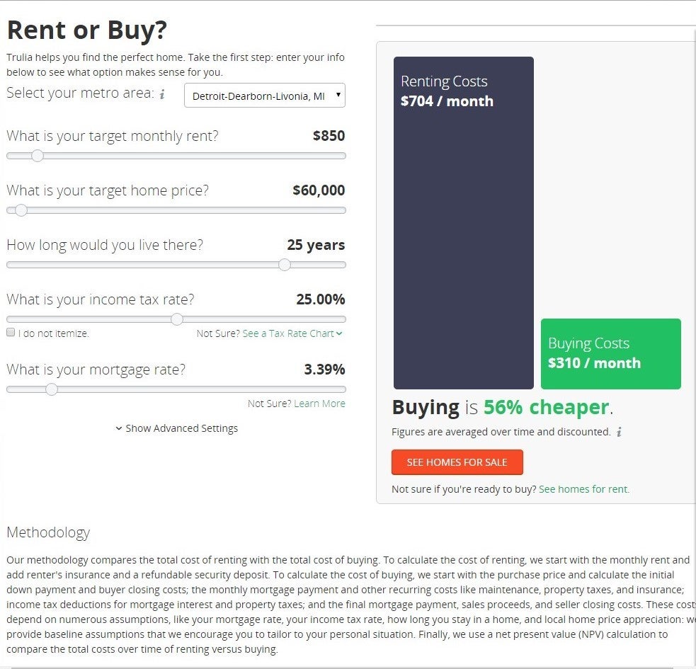 Rent Or Buy?