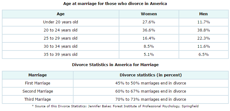 divorce_0.png