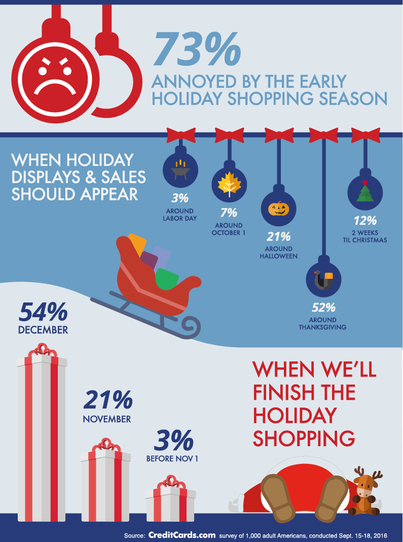 holiday_shopping_2016_infographic.png