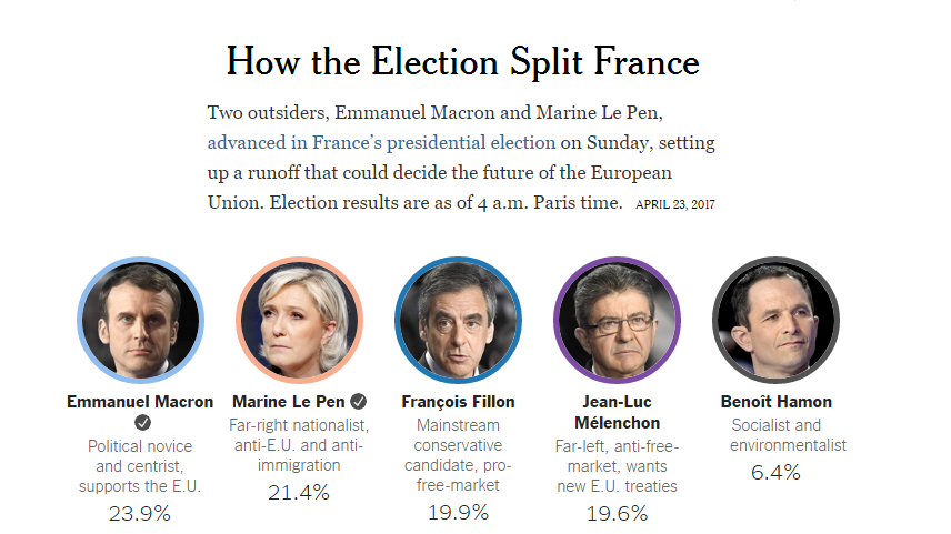 frenchelection.png