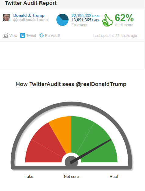 twitteraudit.png