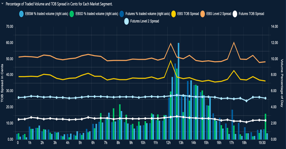 metal-market-profile-user-guide-fig02.png