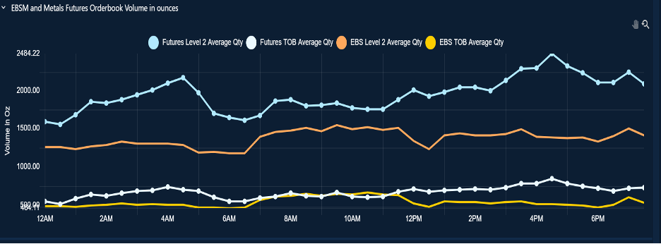 metal-market-profile-user-guide-fig05.png